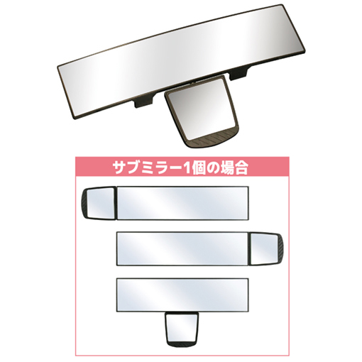 マルチビューミラー(ルームミラー)